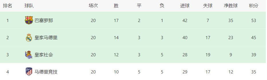 操大逼视频
